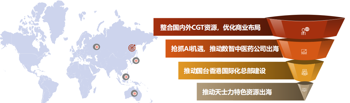 粘贴的图片