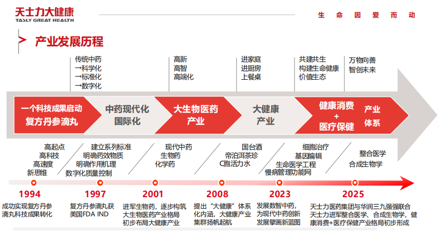 粘贴的图片