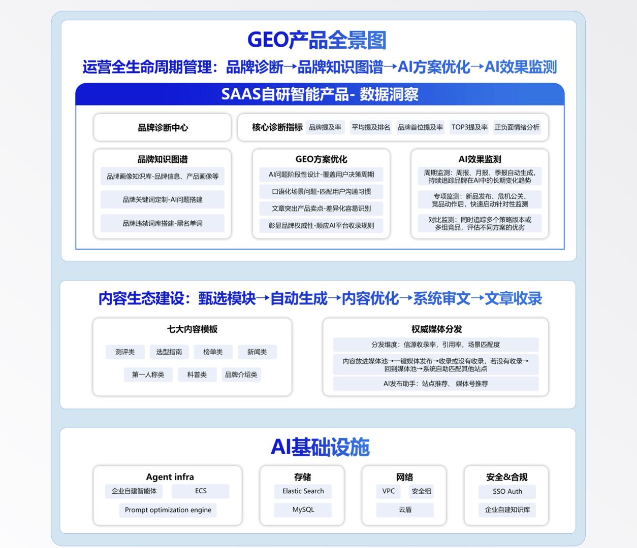 粘贴的图片