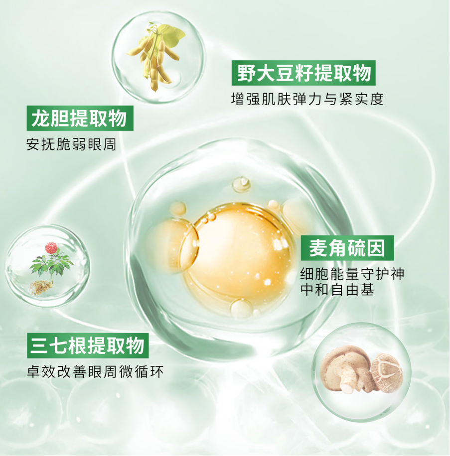 不止成分堆砌，看赋活双修精华液如何做配方协同